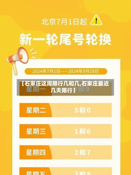 【石家庄这周限行几和几,石家庄最近几天限行】