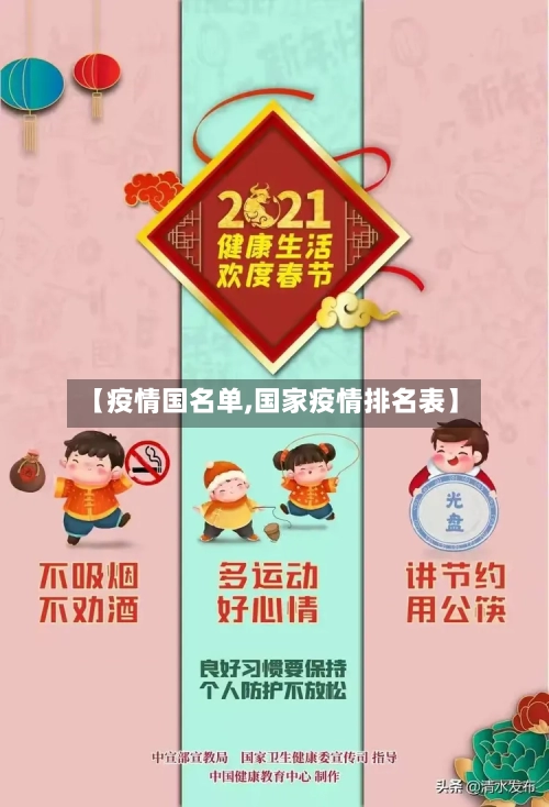 【疫情国名单,国家疫情排名表】
