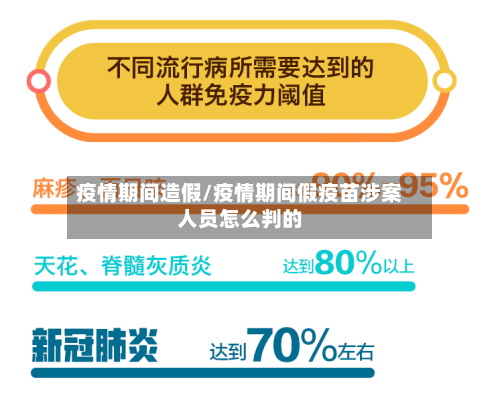 疫情期间造假/疫情期间假疫苗涉案人员怎么判的-第3张图片