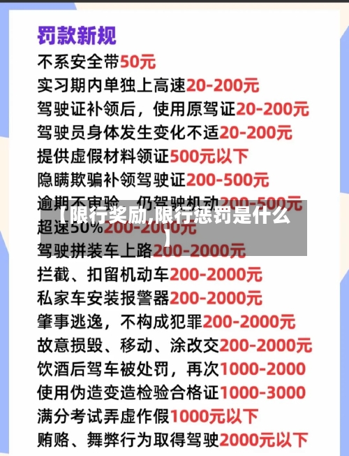 【限行奖励,限行惩罚是什么】