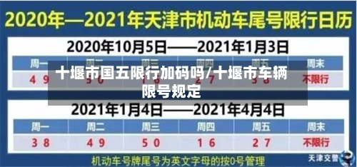 十堰市国五限行加码吗/十堰市车辆限号规定-第2张图片