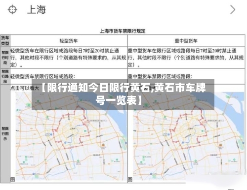 【限行通知今日限行黄石,黄石市车牌号一览表】