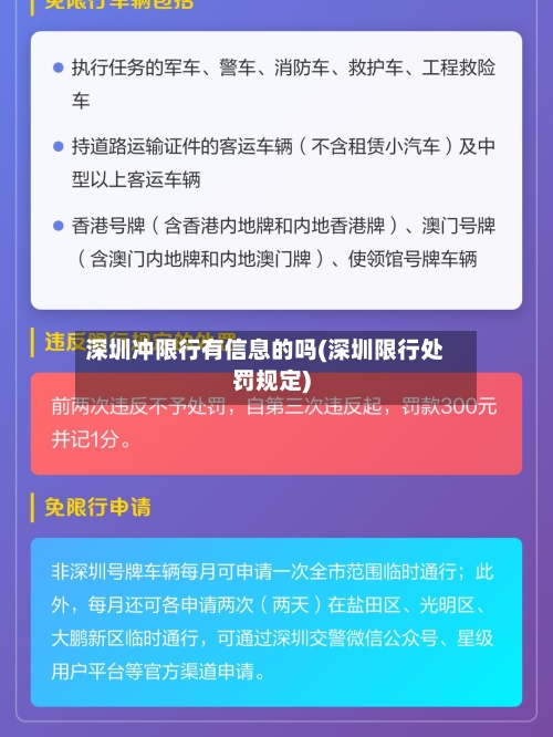 深圳冲限行有信息的吗(深圳限行处罚规定)
