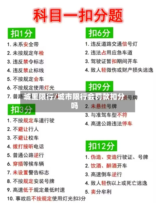 城里限行/城市限行会罚款扣分吗