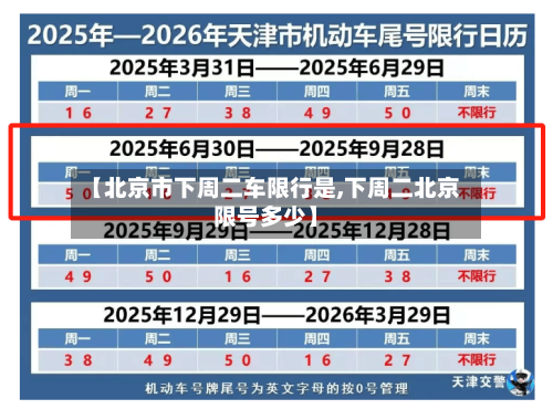 【北京市下周二车限行是,下周二北京限号多少】-第2张图片