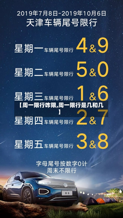 【周一限行咋限,周一限行是几和几】-第2张图片