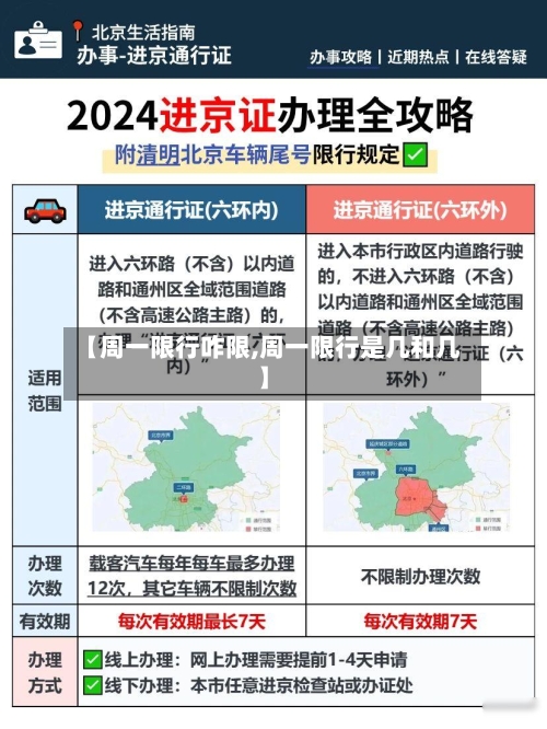 【周一限行咋限,周一限行是几和几】