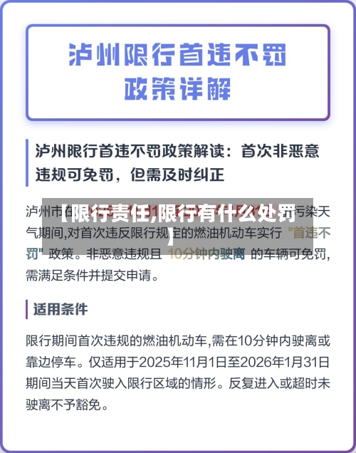 【限行责任,限行有什么处罚】-第3张图片