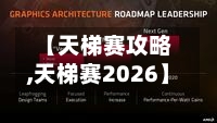 【天梯赛攻略,天梯赛2026】