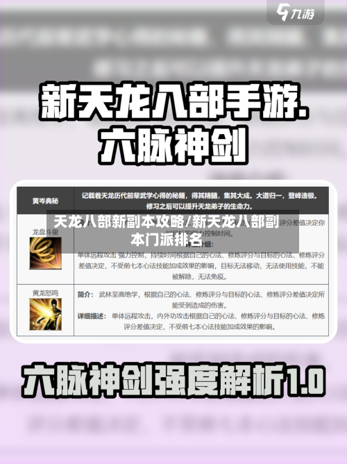 天龙八部新副本攻略/新天龙八部副本门派排名