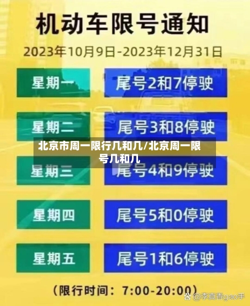 北京市周一限行几和几/北京周一限号几和几-第2张图片