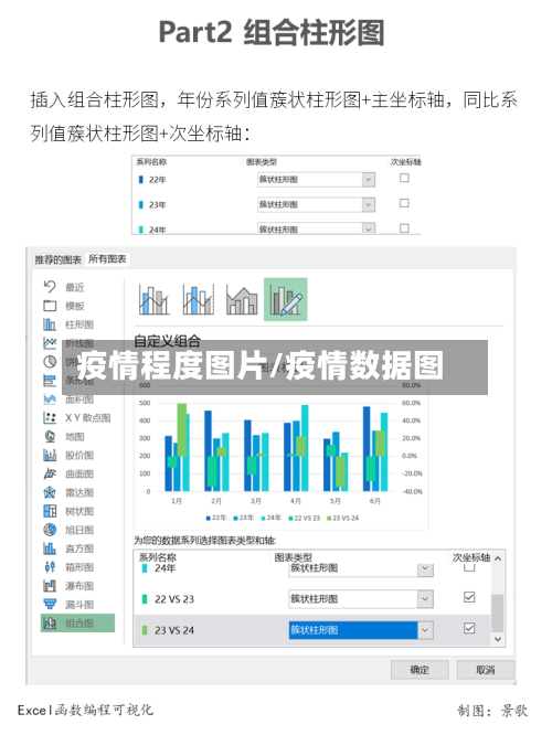 疫情程度图片/疫情数据图-第2张图片