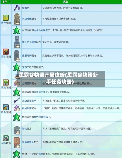 星露谷物语开局攻略(星露谷物语新手任务攻略)-第2张图片