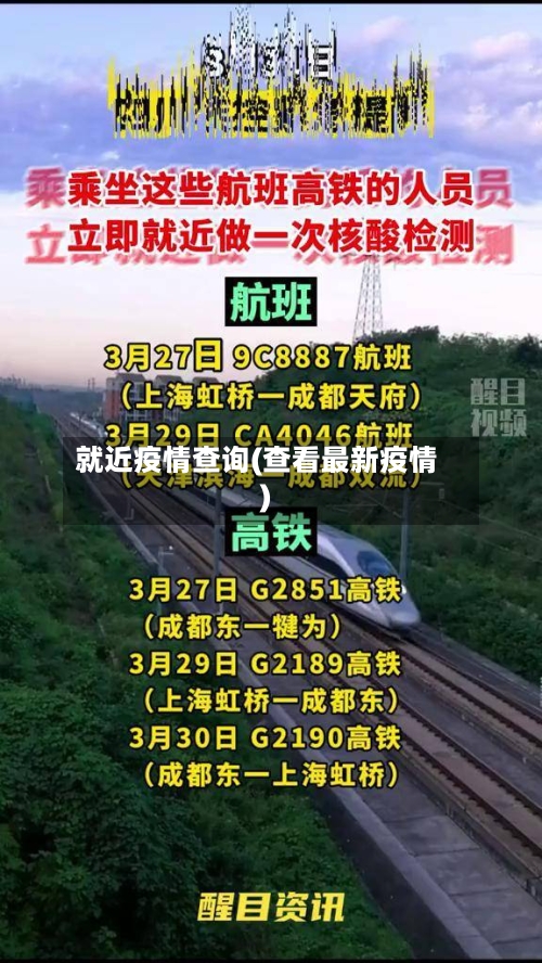 就近疫情查询(查看最新疫情)-第2张图片