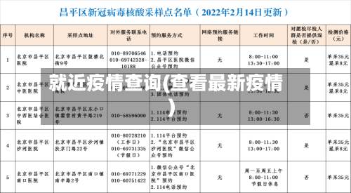 就近疫情查询(查看最新疫情)-第3张图片