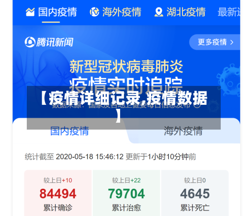 【疫情详细记录,疫情数据】