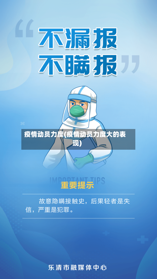 疫情动员力度(疫情动员力度大的表现)