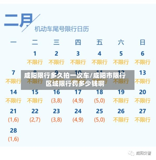 咸阳限行多久拍一次车/咸阳市限行区域限行罚多少钱啊