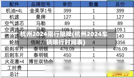 杭州2024限行限牌(杭州2024车辆限行时间表)
